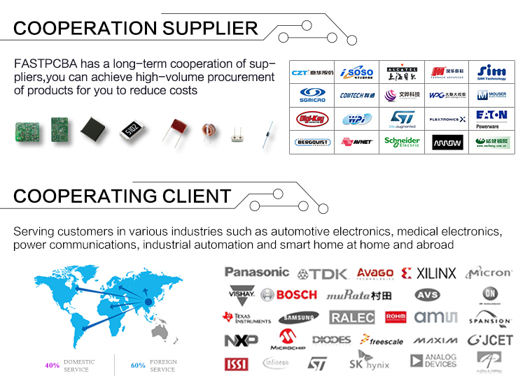 cooperate pcb customer an supplier